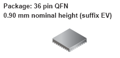Pin-Out or Package