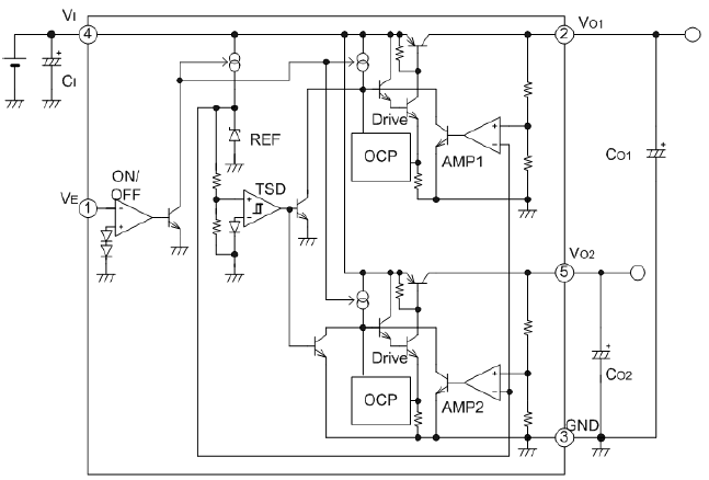 Functional Block Diagram