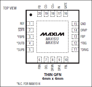 MAX1513, MAX1514: Pin Configuration