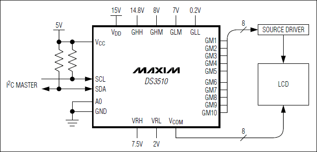 DS3510: Typical Operating Circuit