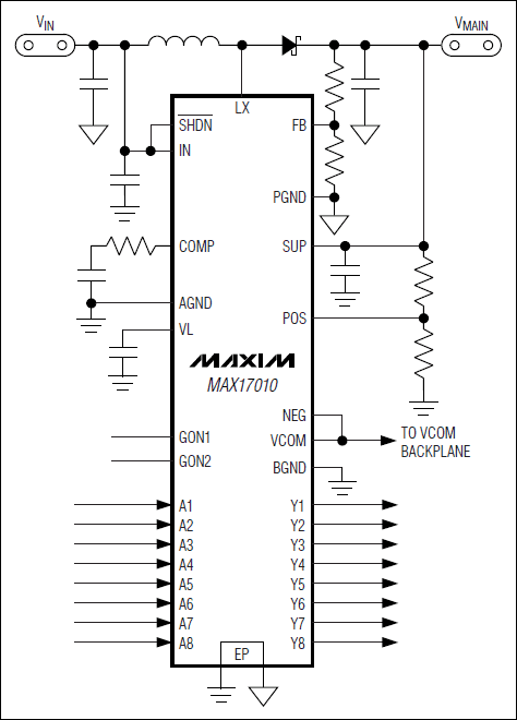 MAX17010: Minimal Operating Circuit