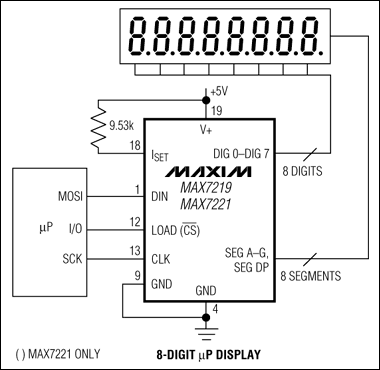 MAX7219, MAX7221: Typical Application Circuit