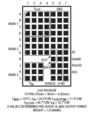 LTM8025