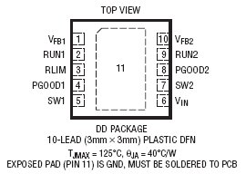 LTC3619