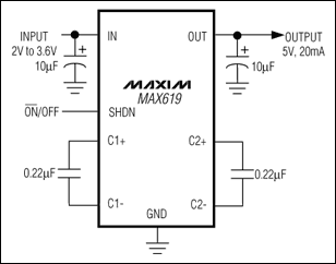 MAX619: Typical Operating Circuit