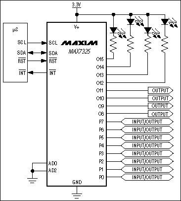 MAX7325: Typical Application Circuit