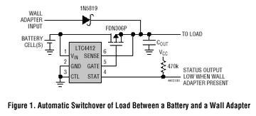 LTC4412