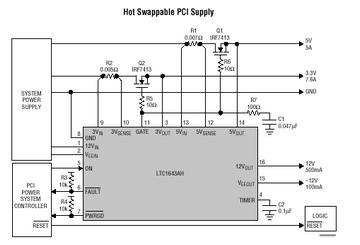 LTC1643