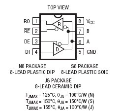 LTC485