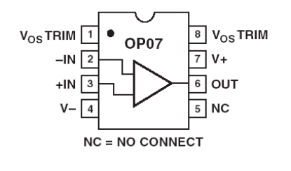 OP07 Diagram OP07 Diagram