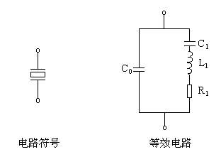 石英晶体谐振器
