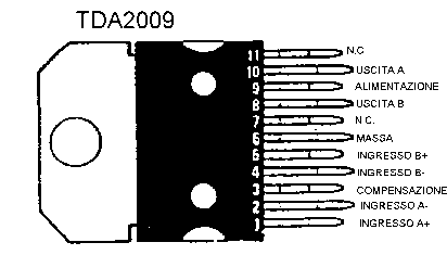 [转载]tda2009