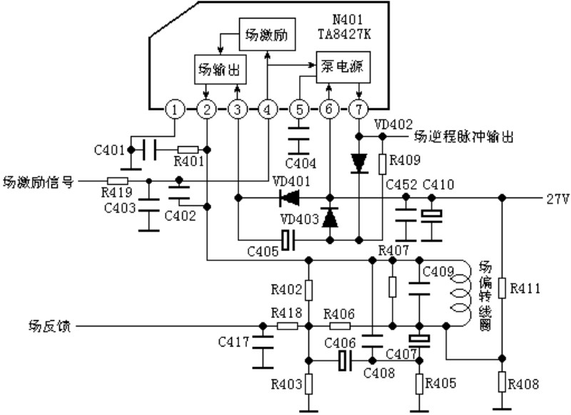 ·:TA8427