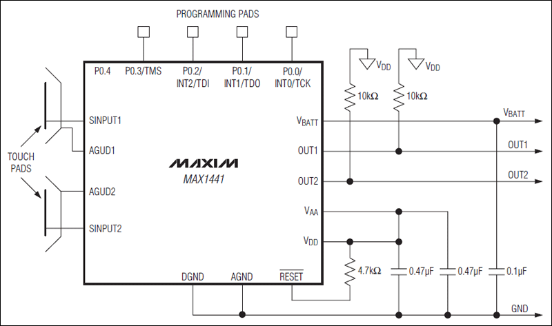 max1441代理maxim双通道接近检测和触摸传感器 汽车应用高清图片