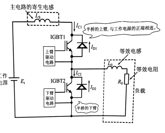͵IGBT ն·ͼ