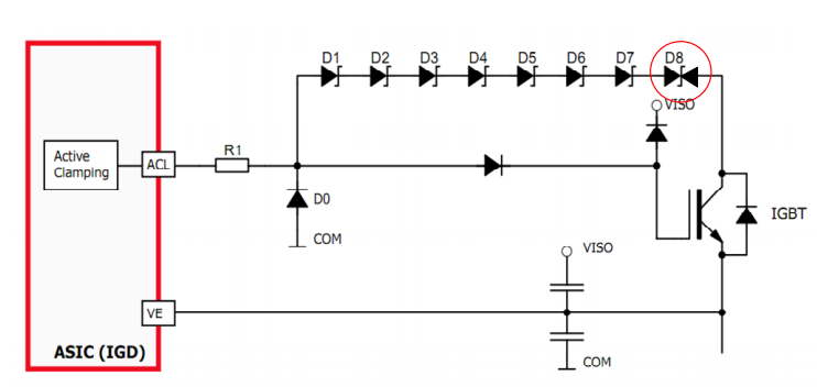 IGBTָܵЧӦ