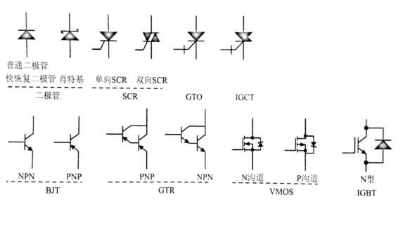 半导体功率开关的电路符号