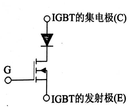 򻯺IGBT Ч·(3)