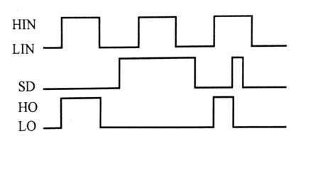 IR2110ʱͼ