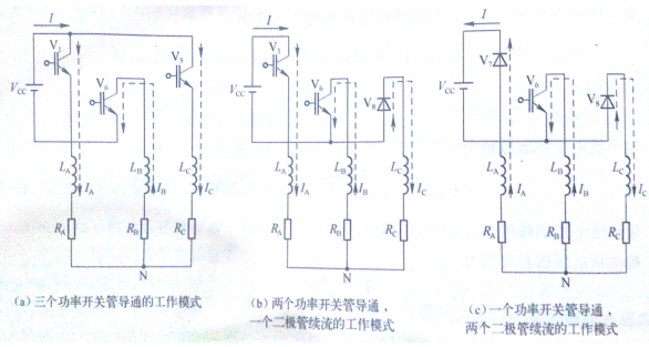 180㵼ͨѹȫʽ ֹģʽ