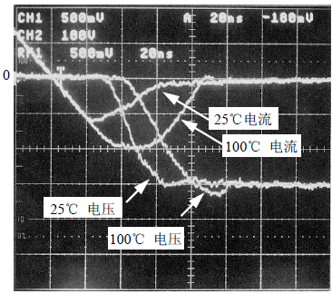 600V FRD其一Ver. 5A, 100V/DIV. Hor. 20ns/DIV.样品 NIEC的FSF10A60