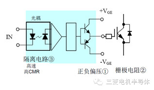 栅极驱动电路