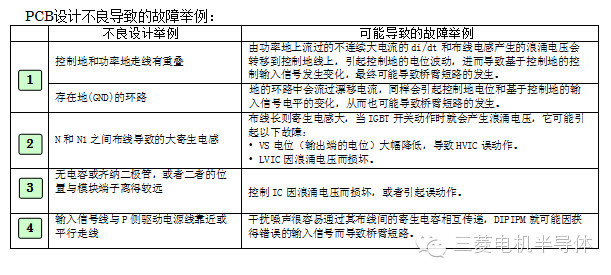 PCB设计不良导致的故障举例