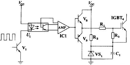  IGBT·ʾͼ