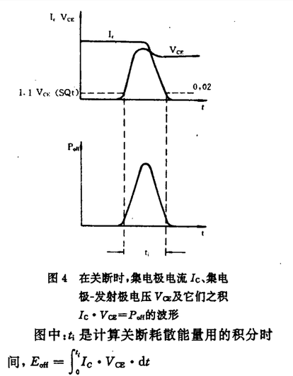 ڹضʱ缫Ic缫-伫ѹVceǵĳɼICXVCE=PoffĲ