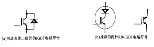  1 IXYSĿǰ۵RIGBT( RB-IGBT)