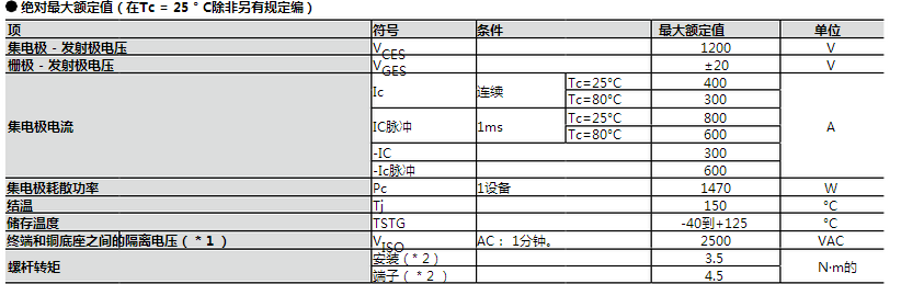 2MBI300UC-120中文参数