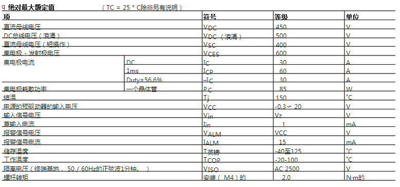  6MBP30RH060 Ʒ