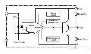 IGBT·ͱ