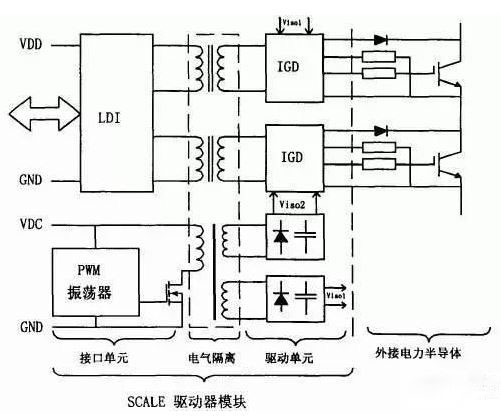 IGBT·ͱ